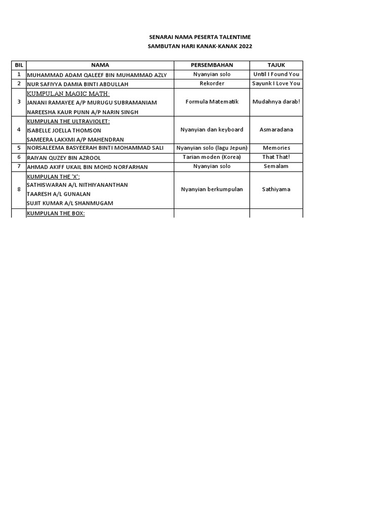 Talentime Participants for 2022 | PDF