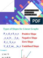 Writing Linear Equations Using Graphs