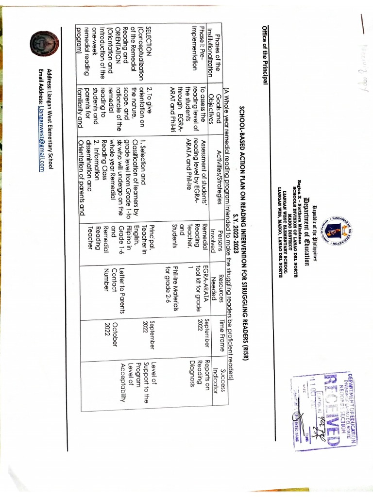 School Based Reading Remediation Plan | PDF