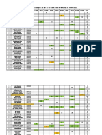 Diesel Pilferage EXCEL April