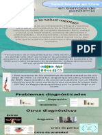 ¿Qu É Es La Salud Mental?: Problemas Diagnósticados