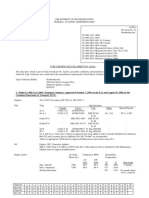 FAA Type Certificate Data Sheet for Bombardier CL-600 Aircraft Series