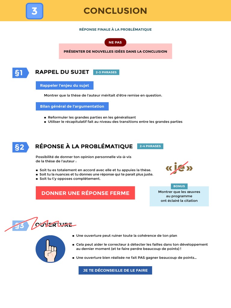 Rédiger une Conclusion Efficace | PDF | Méthodes et références pédagogiques