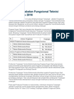 Tunjangan Jabatan Fungsional Teknisi Elektromedis 2016