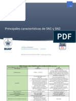 Principales Características de SN1 y SN2