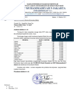 Surat Edaran Pembuatan Kostum