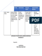 Unpacking Template