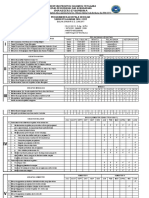 Proker Semester Genap 2016-2017