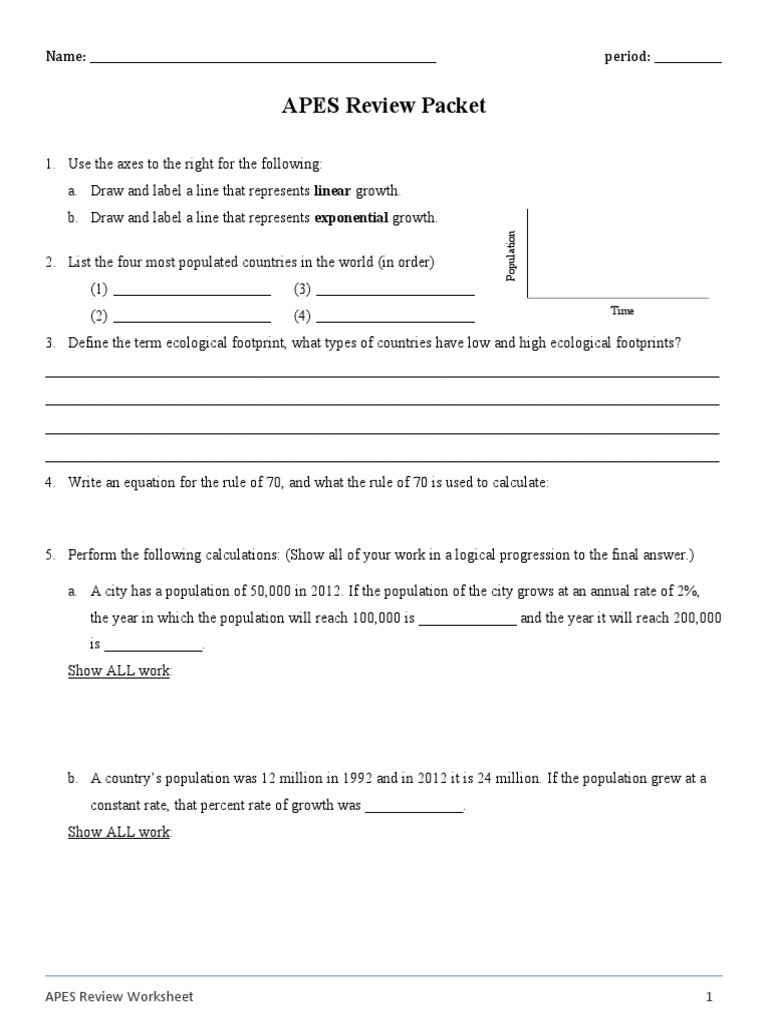 APES Review Packet Fill in For Practice PDF Greenhouse Effect
