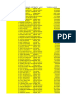 Formulir Pendaftaran Magang Pt. Tjokro Group - Pulogadung (Jawaban)
