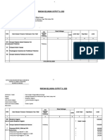 Rincian Output