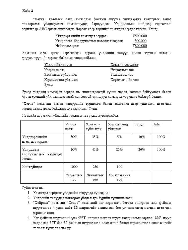 SOLVED CASE STUDY 2 visual data 3