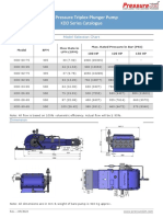 High Pressure Triplex Pump Catalogue