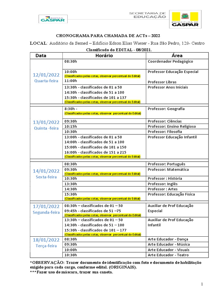 Cronograma Chamada de Acts 2022 PDF Cognição