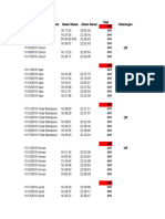 Absen Pattimura 11 November - 24 November 2019