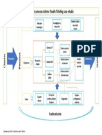 Mapa Procesos Caso Estudio