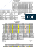 Jadwal Genap 2223