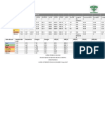 Tablas Mecanica Cuantica