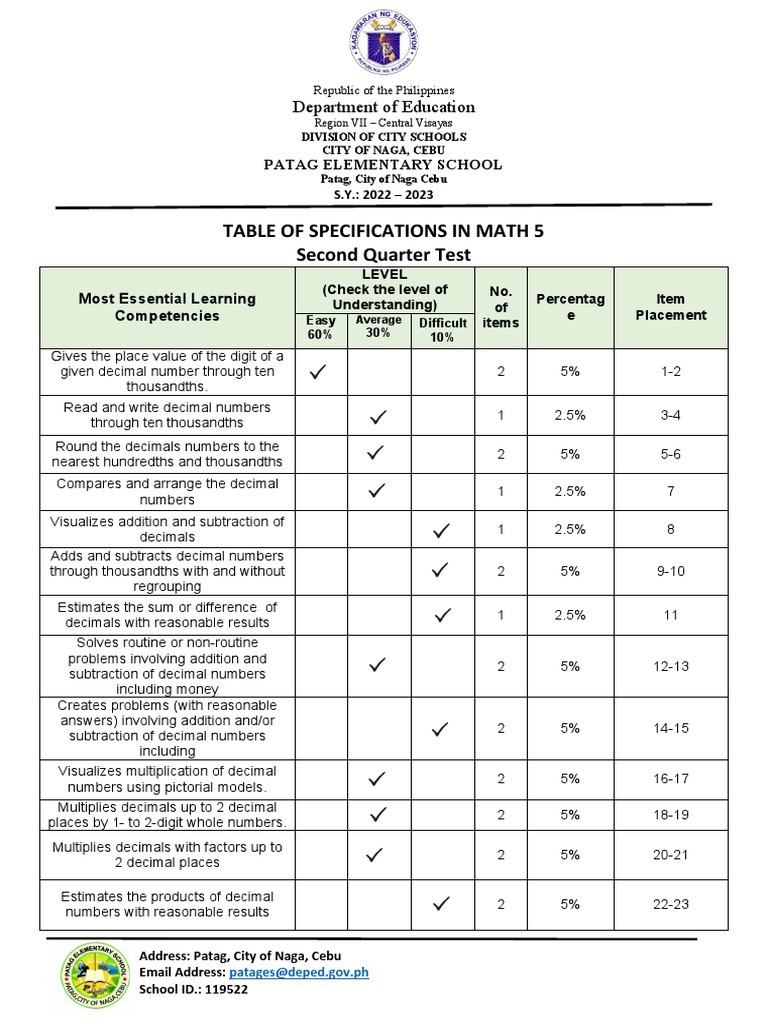 Tos Math | PDF | Ratio | Mathematics