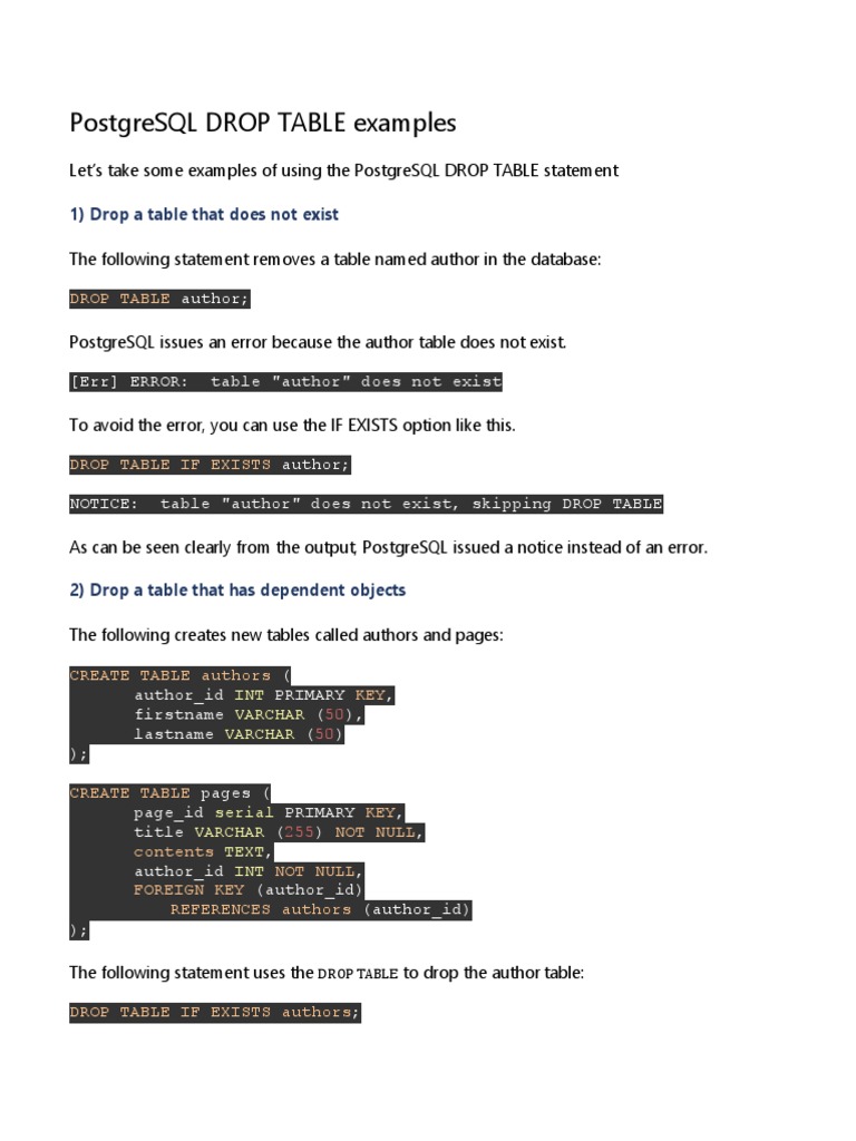 Drop Table PostgreSQL PDF