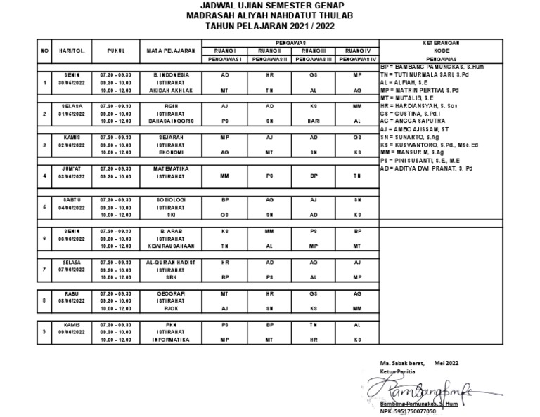 Contoh Jadwal Ujian Pdf Pdf