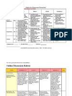 Discussion Rubric Examples