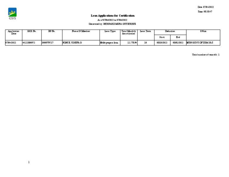 Loan Applications For Certification PDF