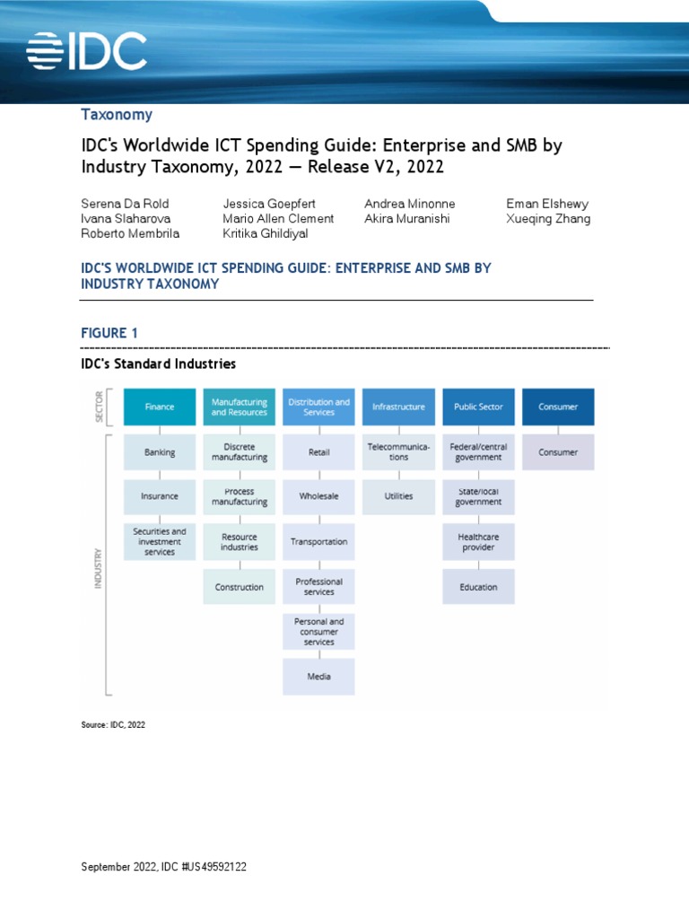 IDC's Worldwide ICT Spending Guide Enterprise and SMB by Industry