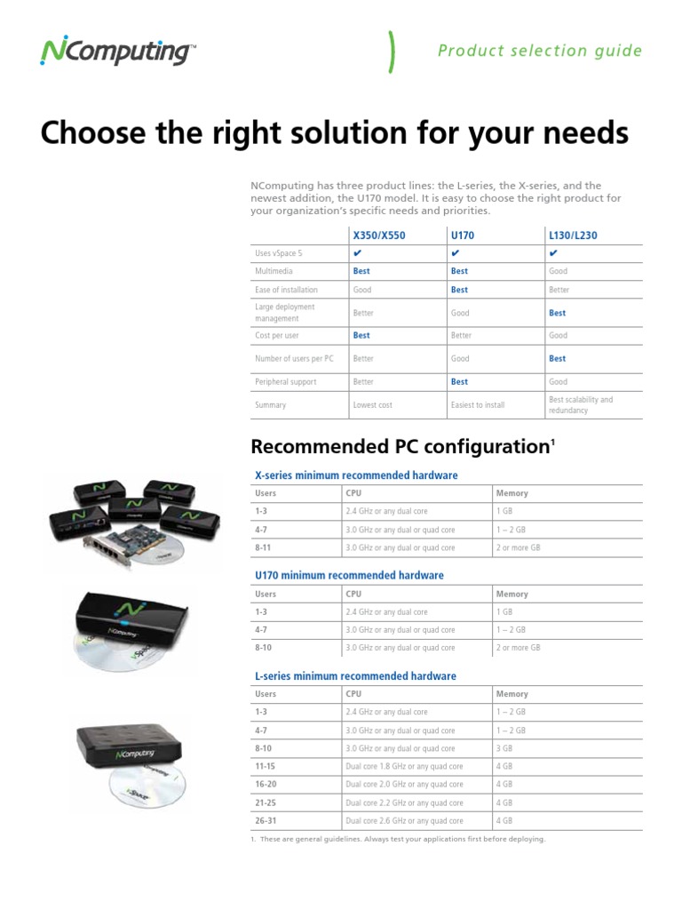 Guide Product Selection | PDF | Multi Core Processor | Computer Hardware