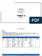 Silabus Kelas 3B Tema 5 IZKA