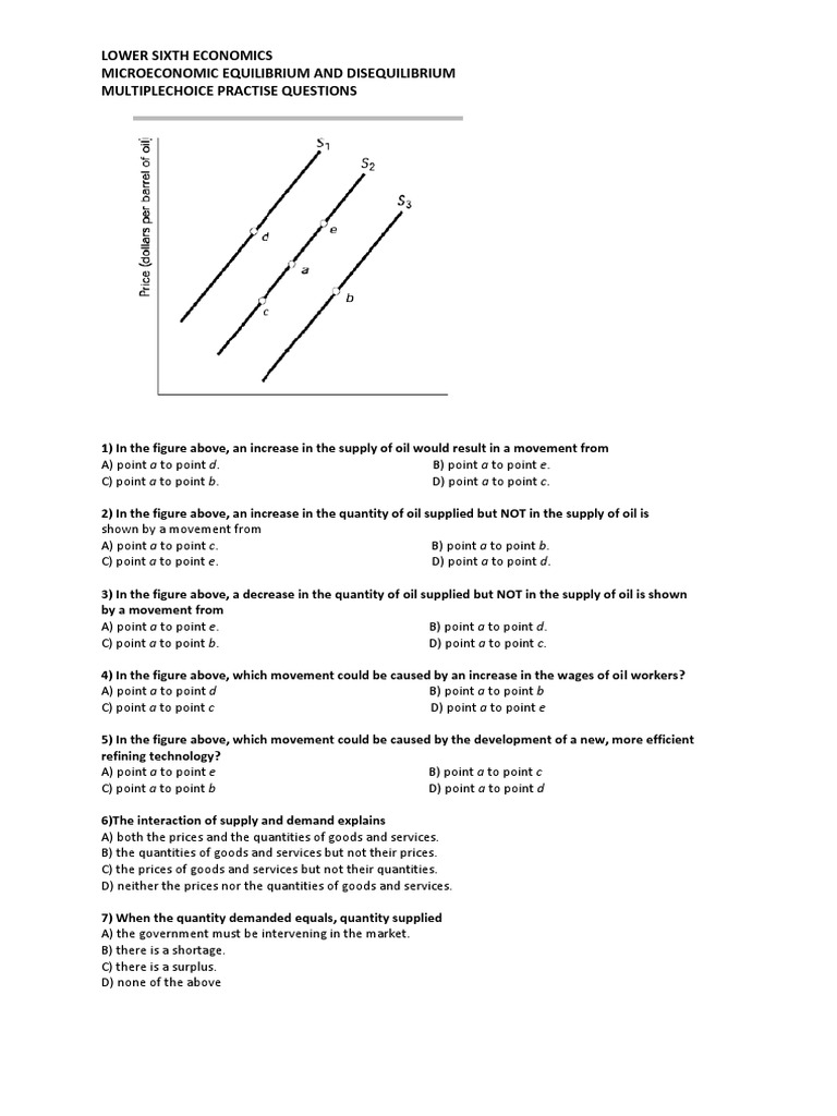 Microeconomic Equilibrium and Disequilibrium A Multiple Choice Practice Test on Supply and