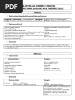 BUSINESS STUDIES and ENTERPRISE Similarities and Differences