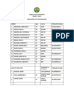 Delegation List With Philhealth