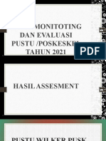 Hasil Monitoring Evaluasi Pustu Dan Poskeskel 2021