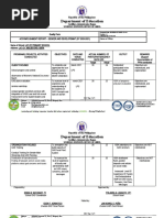 Accomplishment Report - Gender and Developemnt (Sy 2020-2021)