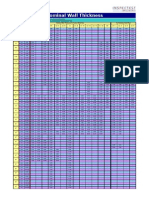 08A - Pipes Nominal Wall Thickness A4