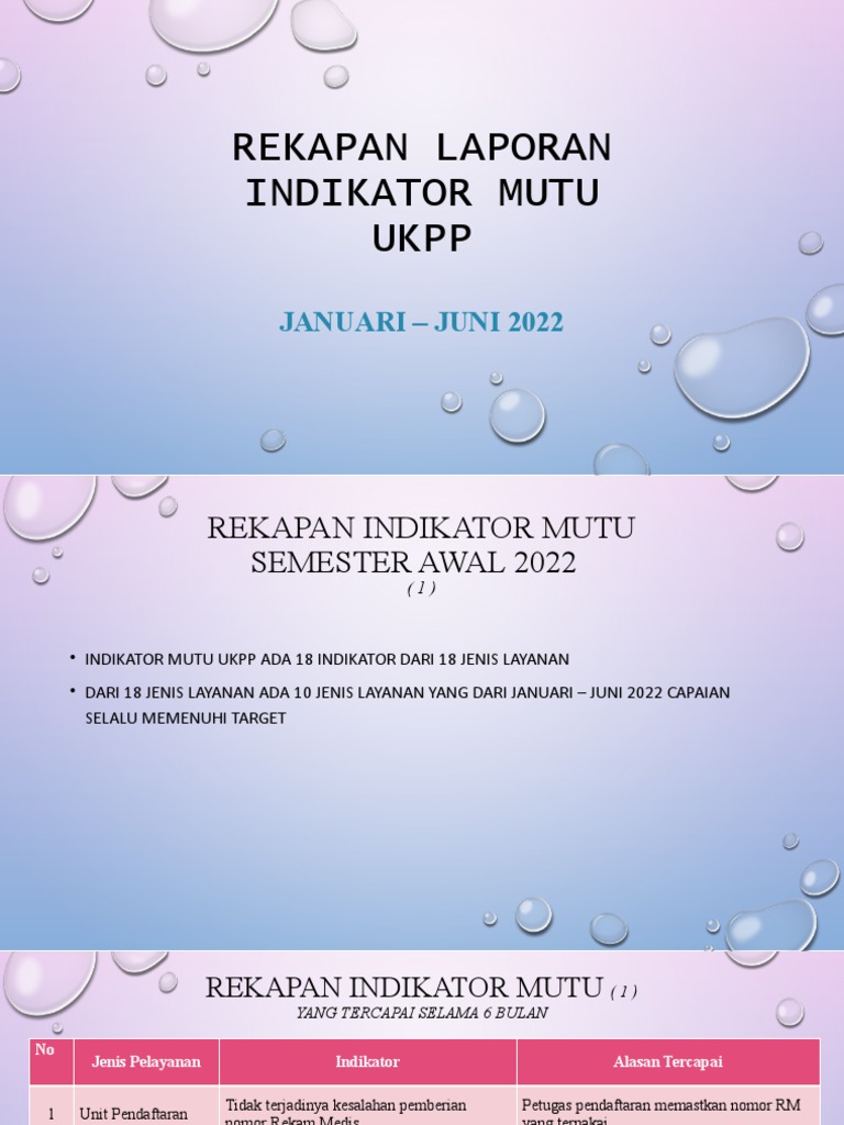 Rekapan Laporan Imut Ukpp Semester Awal 2022 Pdf
