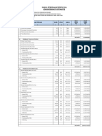 Harga Perkiraan Perencana (Engineering'S Estimate)