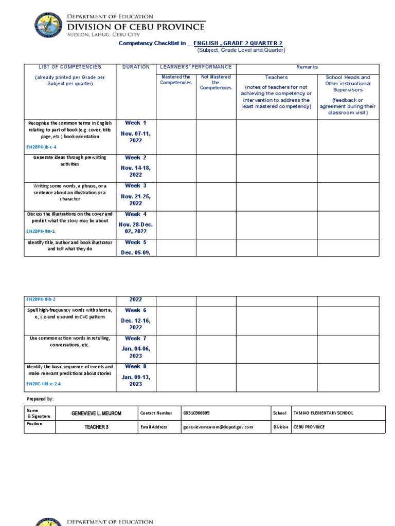 Competency Checklist q2 | PDF | Multiplication | Subtraction