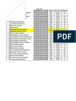 Nilai Semester 1