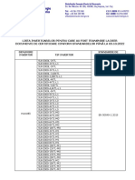 Lista invertoarelor certificate conform standardelor