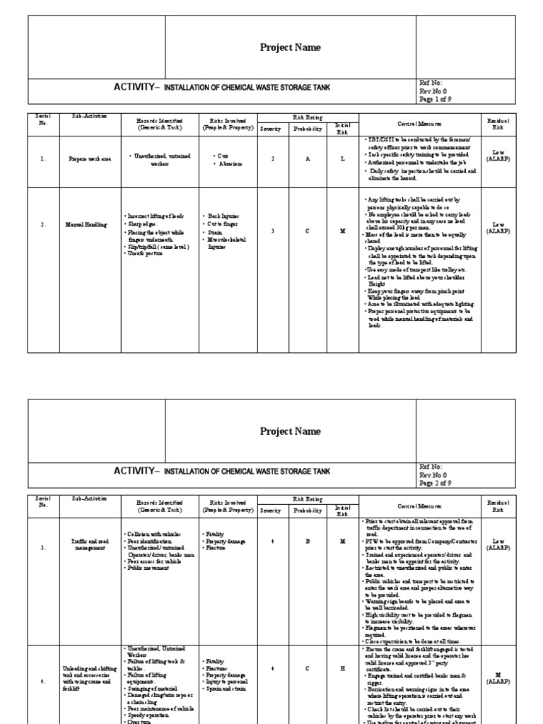 Risk Assessment For Installation of Underground Checmical Waste Tanks | PDF