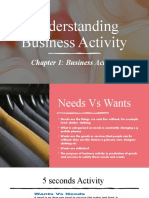 Understanding Business Activity Chapter 1: Business Activity Needs Vs Wants Factors of Production Specialisation & Division of Labour Capital Goods Consumers Goods Value Addition