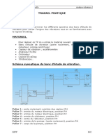 TP Maintenance conditionnelle