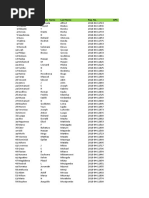 Form 4 - 2026 - Class List | PDF