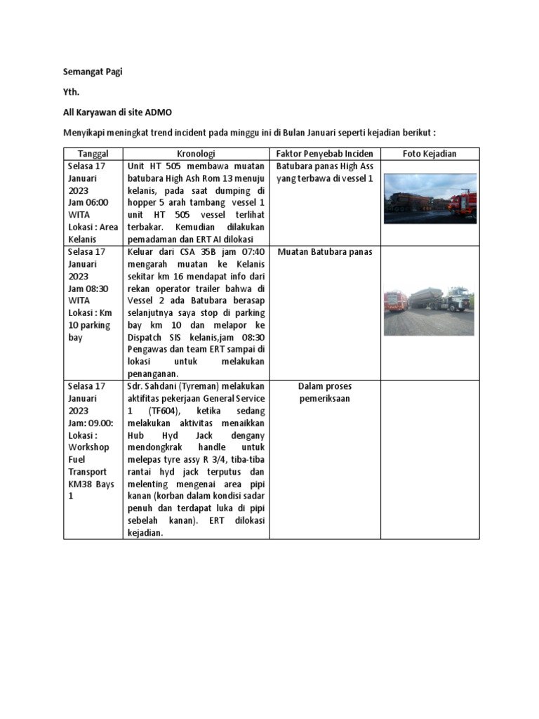 Materi Safety Stand Down 17 Januari 2023 Sis Admo Pdf