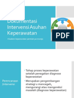 Dokumentasi Intervensi Asuhan Keperawatan