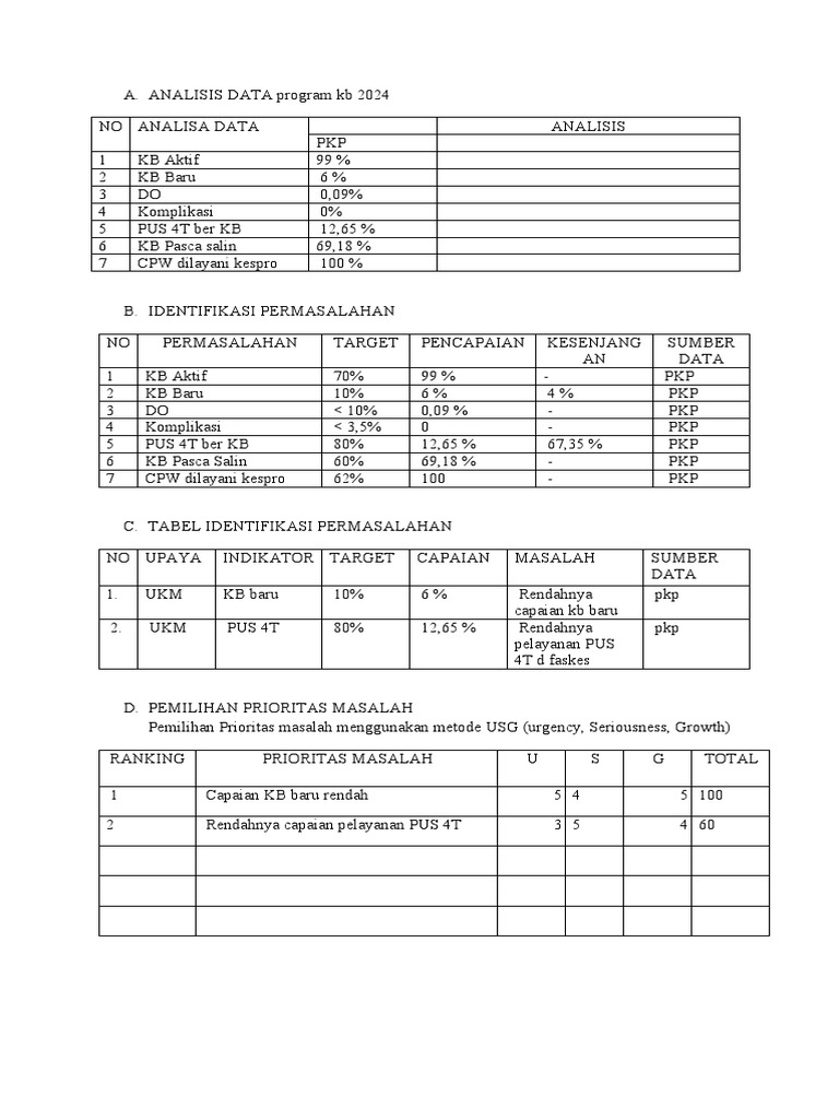 2.7.2 Ruk KB 2024 | PDF