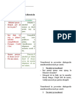 Transformarea - Vorbirii - Directe (1) (AutoRecovered)