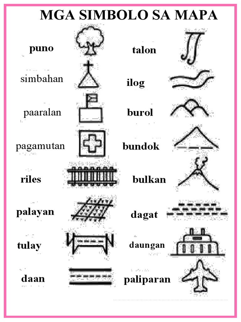 Simbolo Sa Mapa | PDF